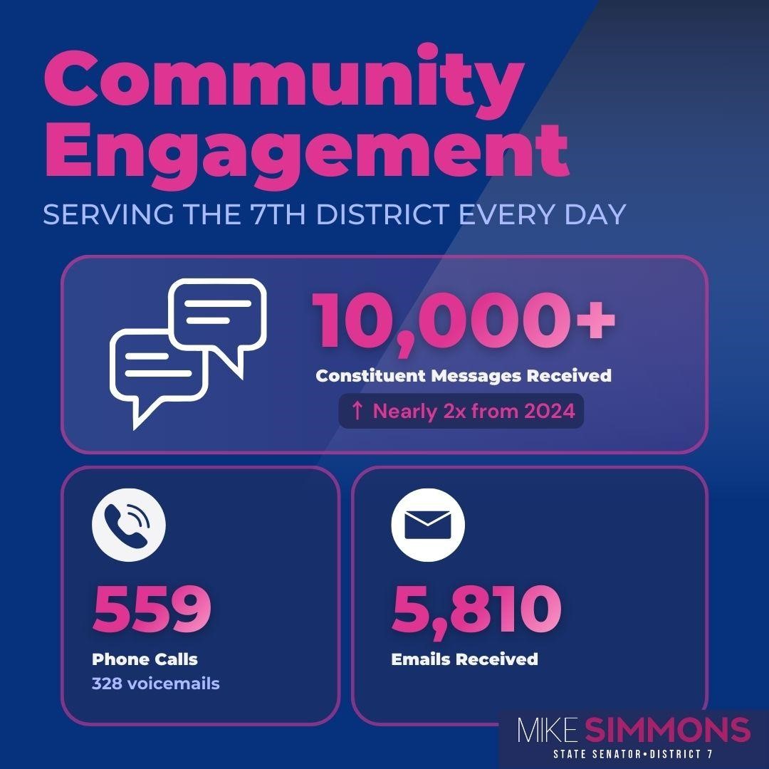 CommunityEngagementSimmons1